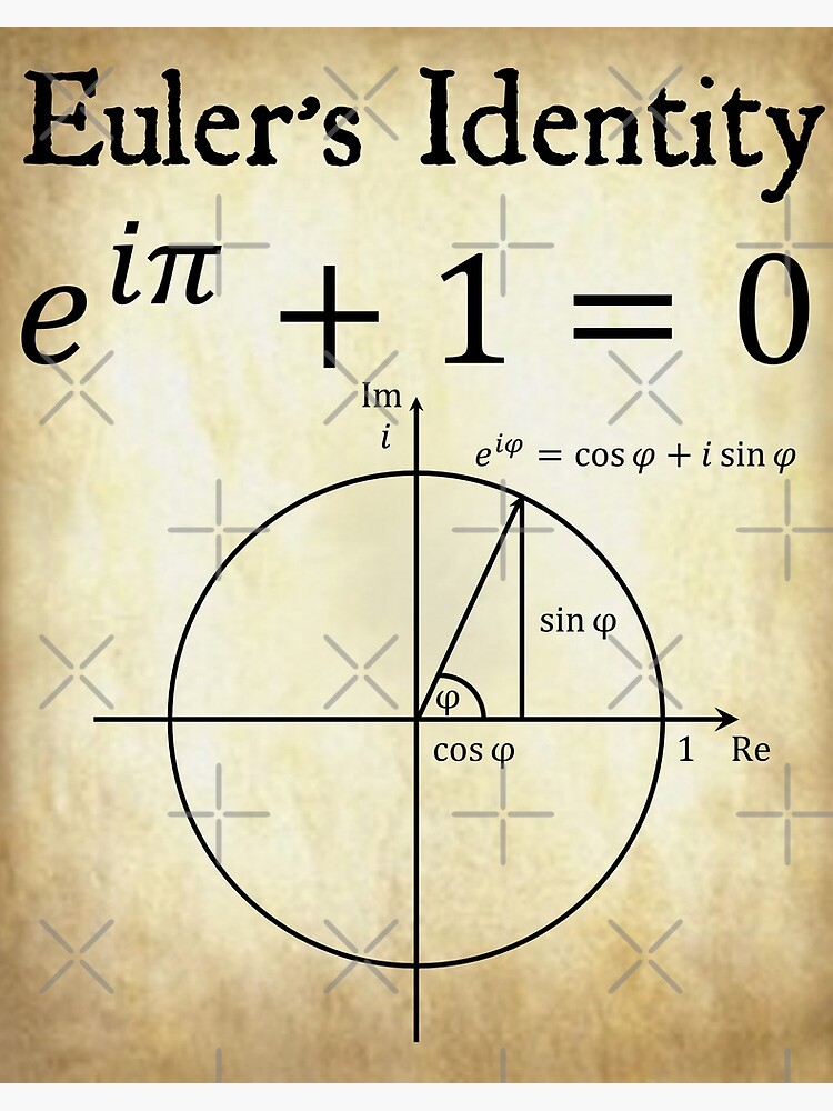 Euler's four-square identity