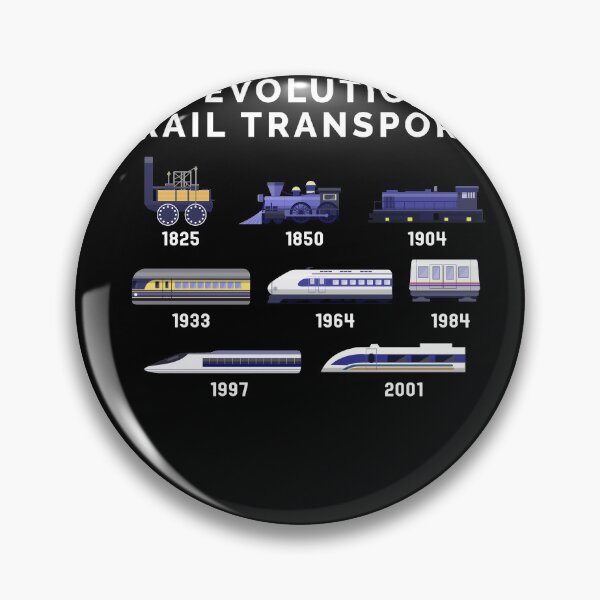 Item preview, Evolution of Train Outfit for model builders designed and sold by Alpmedia.