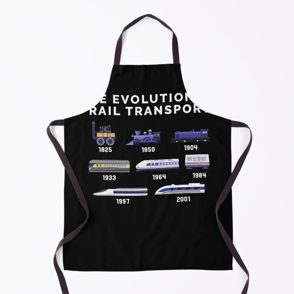 Item preview, Evolution of Train Outfit for model builders designed and sold by Alpmedia.