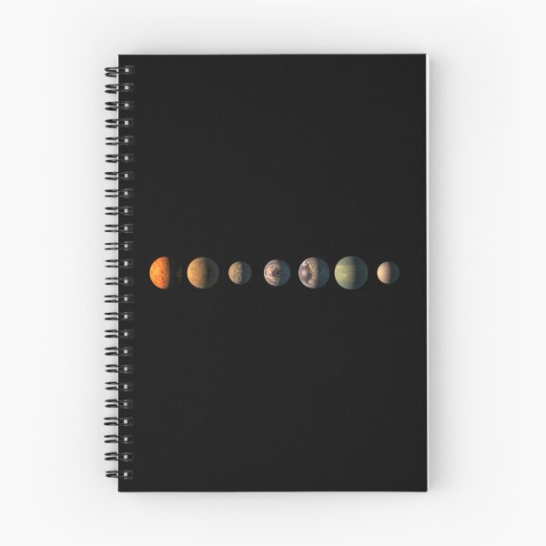 Item preview, Trappist-1 7 Planet Lineup designed and sold by flippinsg.