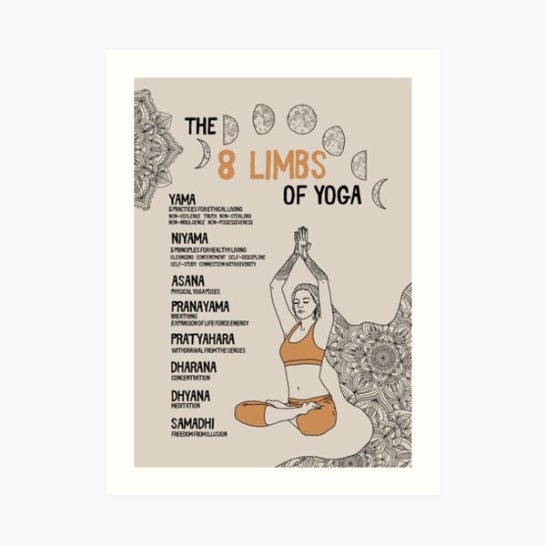 Yoga Girl, Yoga Poster, 8 Limbs of Yoga, Yama, Niyama, Asana, Pranayama  Print Poster Home Decor Wall Decor 