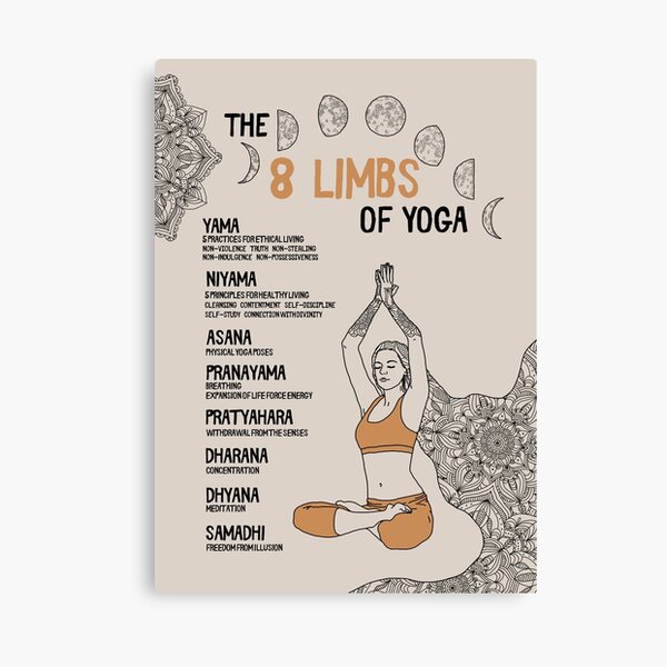 Buy Bikram Yoga Asanas Poster, Yoga Poster, Yoga Knowledge, Yoga Print, Yoga  Poses Poster, Yoga Lover Gift, Meditation Print, Yoga Gift Online in India  