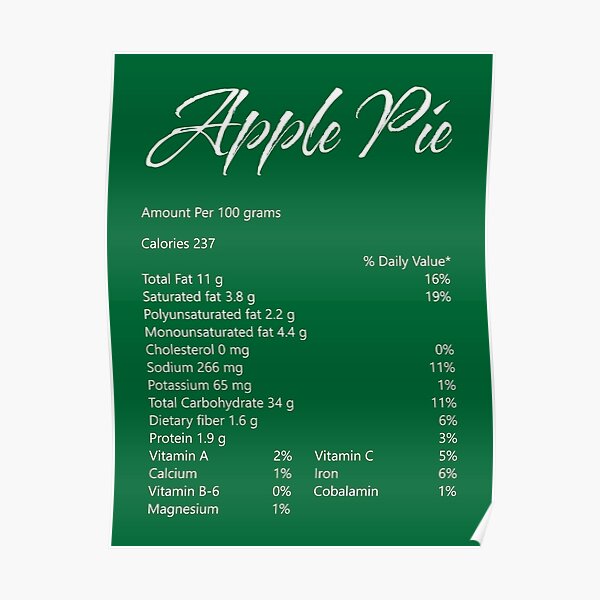 "Apple Pie Nutrition Facts" Poster by hockeng Redbubble