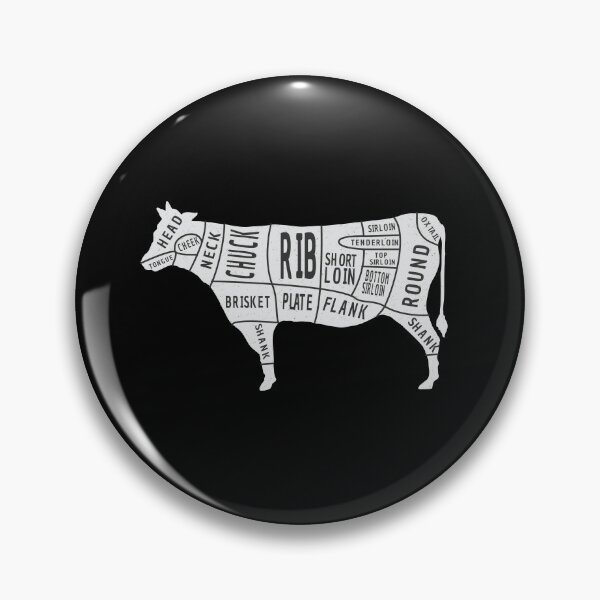 Item preview, Beef Cuts designed and sold by ProtonProject.