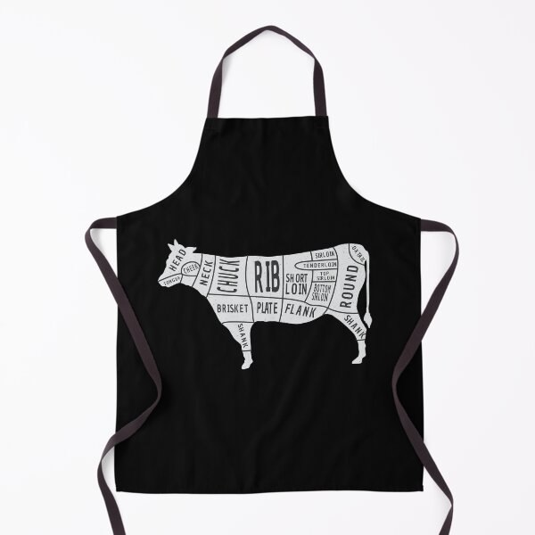 Item preview, Beef Cuts designed and sold by ProtonProject.