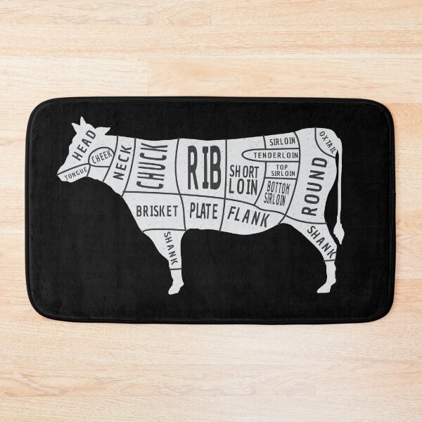 Item preview, Beef Cuts designed and sold by ProtonProject.