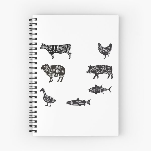 Item preview, Butcher's Guide Sticker Pack designed and sold by ProtonProject.