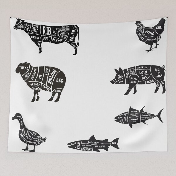 Item preview, Butcher's Guide Sticker Pack designed and sold by ProtonProject.