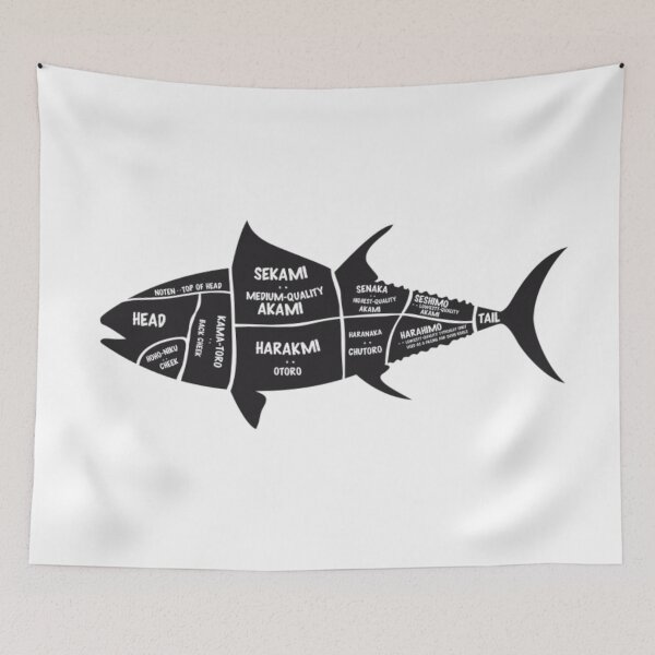 Item preview, Tuna Fish Cuts  designed and sold by ProtonProject.