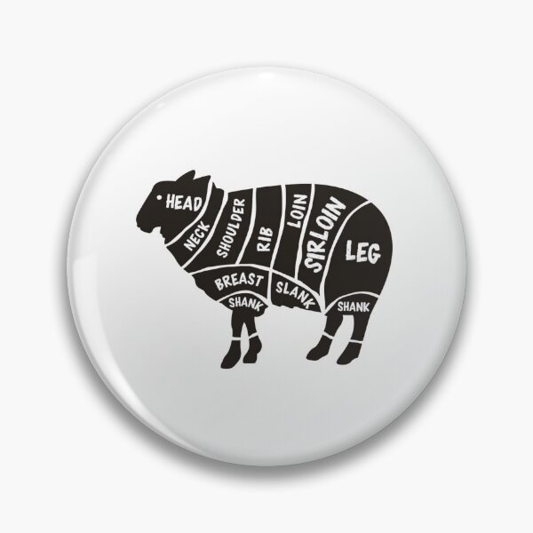 Item preview, Lamb Cuts  designed and sold by ProtonProject.
