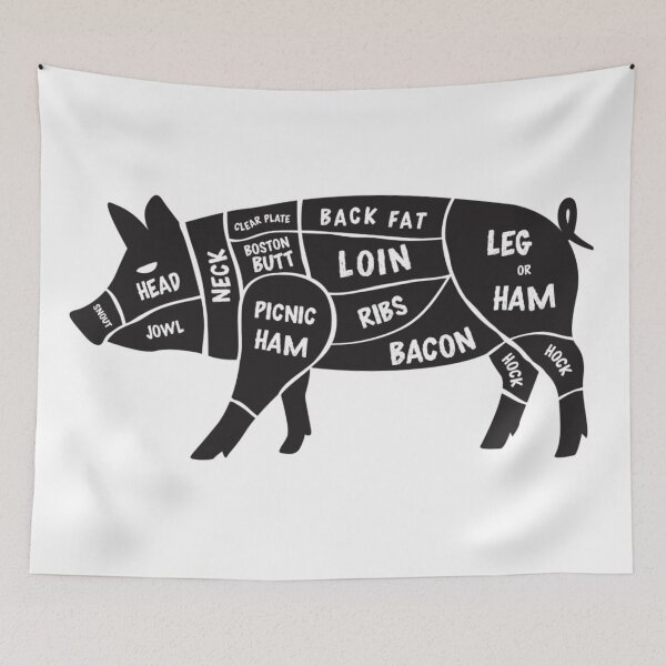 Item preview, Pig Cuts  designed and sold by ProtonProject.