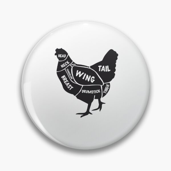 Item preview, Chicken Cuts  designed and sold by ProtonProject.