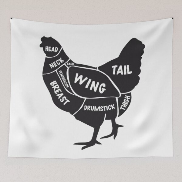 Item preview, Chicken Cuts  designed and sold by ProtonProject.