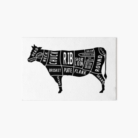  Beef Cuts Art Board Print