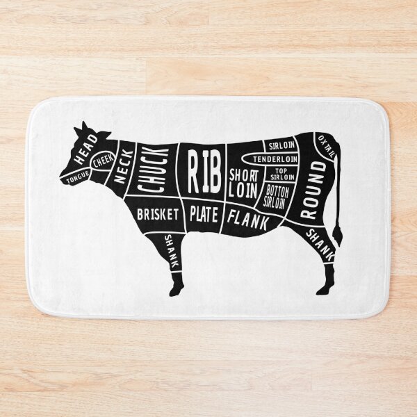 Item preview,  Beef Cuts designed and sold by ProtonProject.