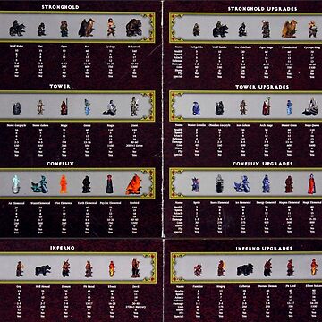 Artwork thumbnail, Heroes of Might & Magic 3 Creature Table by Keeey