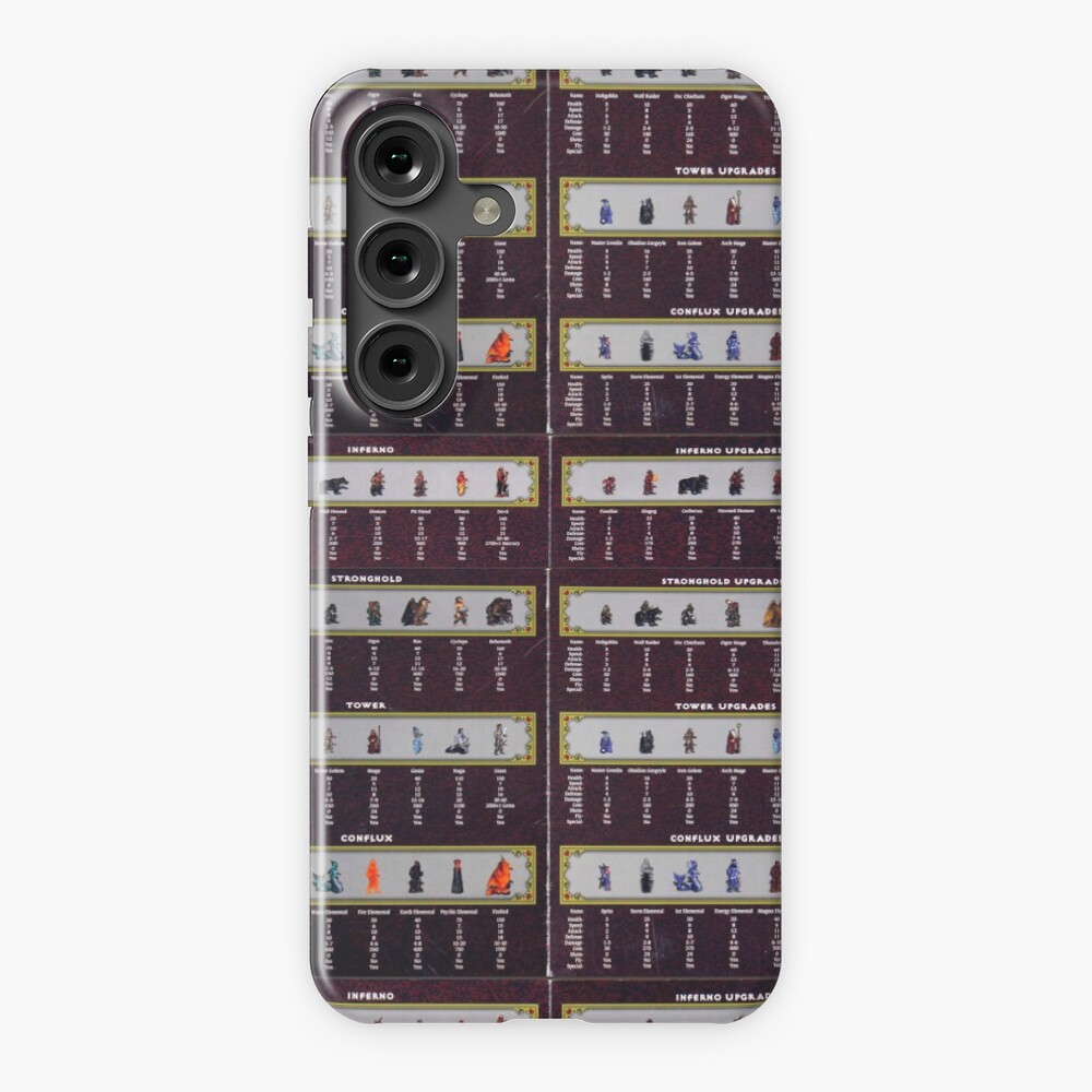 Item preview, Samsung Galaxy Snap Case designed and sold by Keeey.