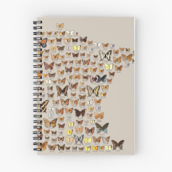 Item preview, Butterflies of Minnesota designed and sold by andybirkey.