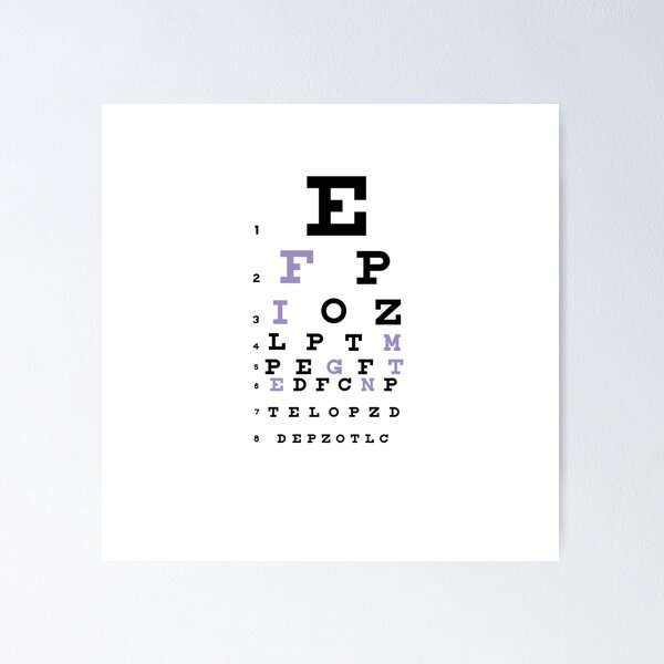 Item preview, Figment Eye Chart designed and sold by Nerd-Mountain.