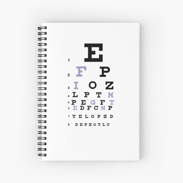 Item preview, Figment Eye Chart designed and sold by Nerd-Mountain.