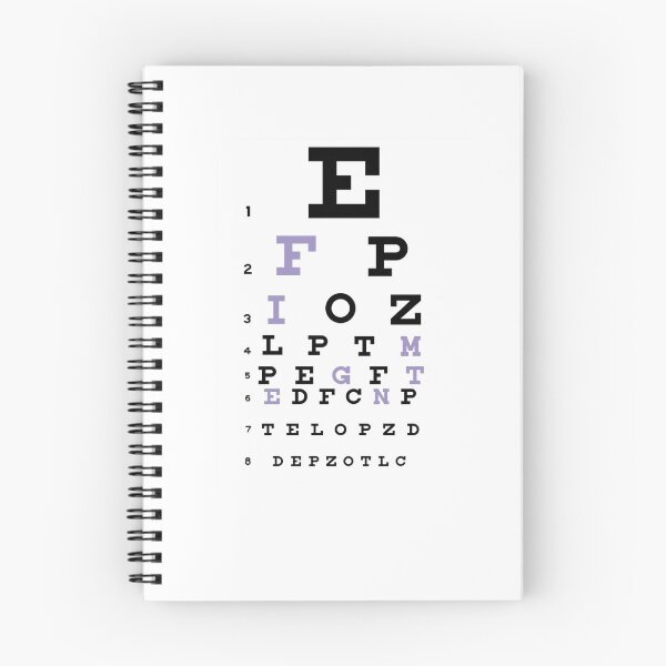 Item preview, Figment Eye Chart designed and sold by Nerd-Mountain.