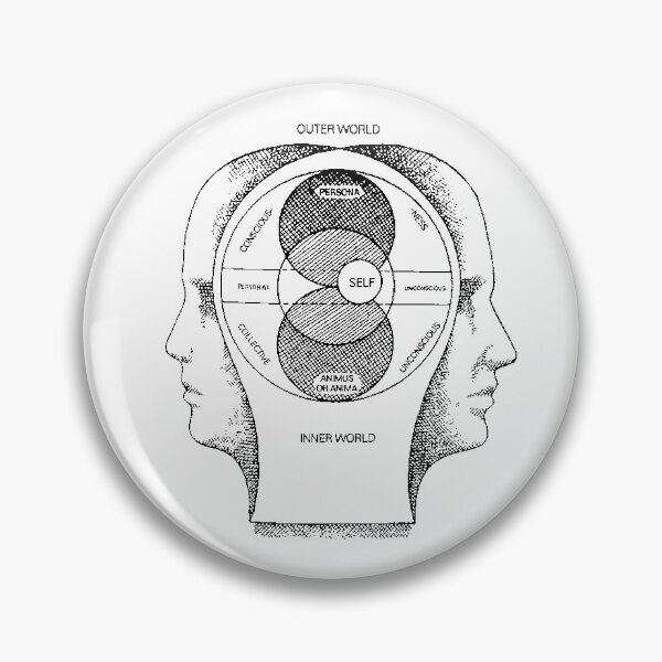 Item preview, Jung's Model of the Psyche designed and sold by OurWorldTree.