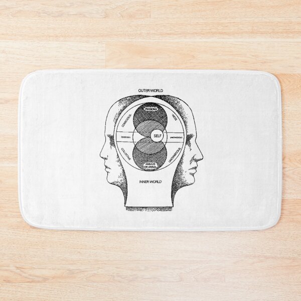 Item preview, Jung's Model of the Psyche designed and sold by OurWorldTree.