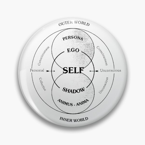 Item preview, Jung's Model of the Psyche Self designed and sold by OurWorldTree.