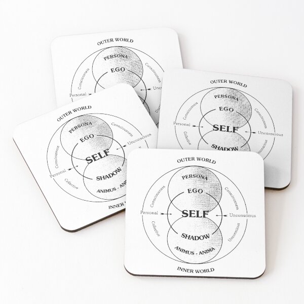 Item preview, Jung's Model of the Psyche Self designed and sold by OurWorldTree.