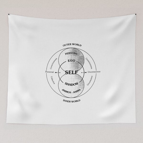Item preview, Jung's Model of the Psyche Self designed and sold by OurWorldTree.