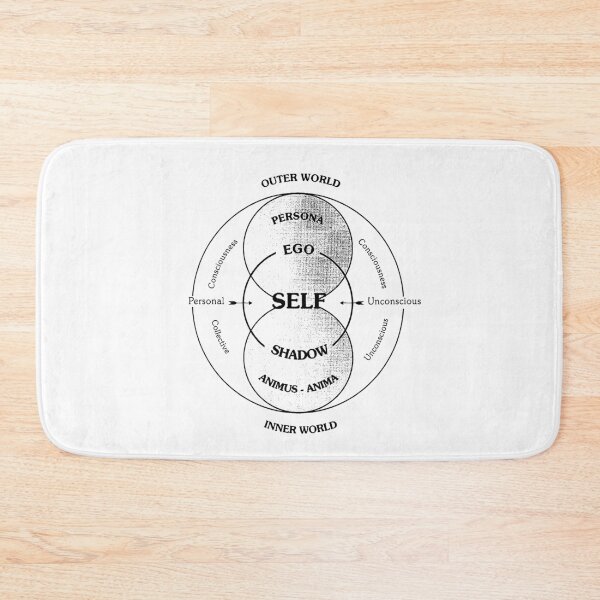 Item preview, Jung's Model of the Psyche Self designed and sold by OurWorldTree.
