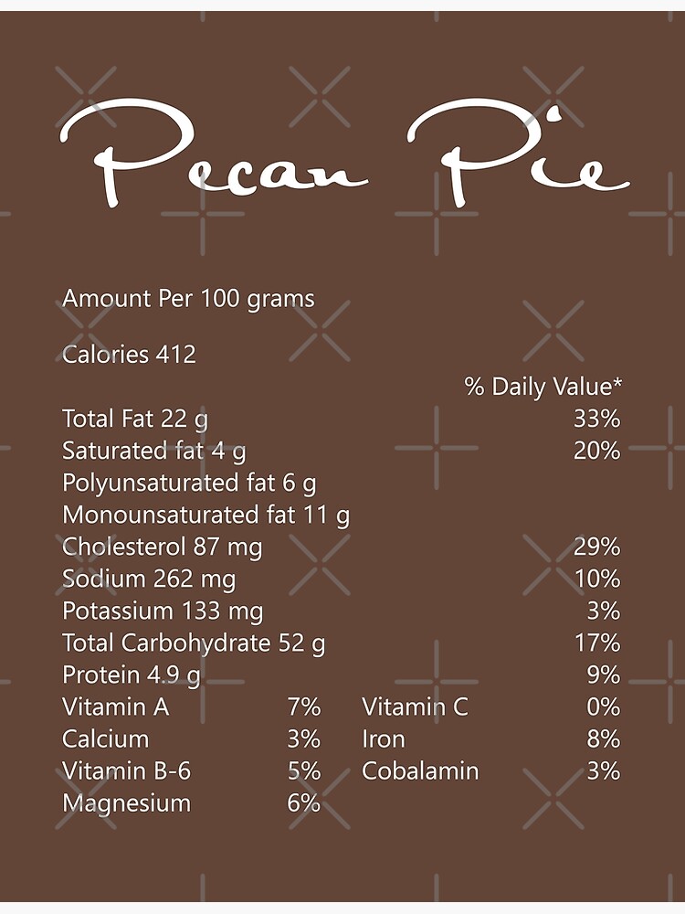 "Pecan Pie Nutrition Facts" Poster by hockeng Redbubble