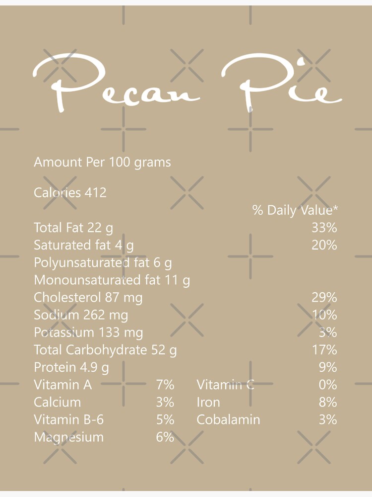 "Pecan Pie Nutrition Facts" Sticker for Sale by hockeng Redbubble