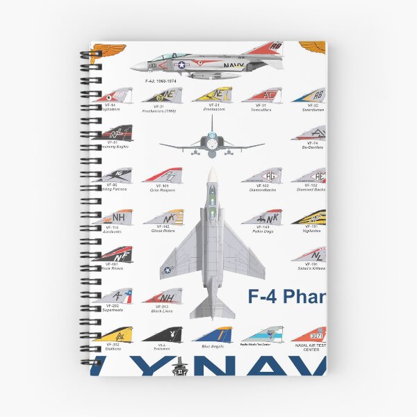 Item preview, F-4 Phantom II Navy Squadrons designed and sold by delphicfineart.