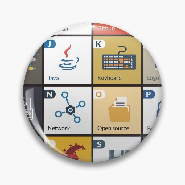 Artikelvorschau, A - Z Codierung entworfen und verkauft von Impressive Infographics.