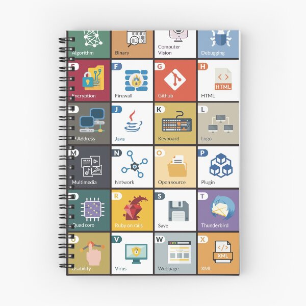 Item preview, A - Z Coding designed and sold by Impressive Infographics.