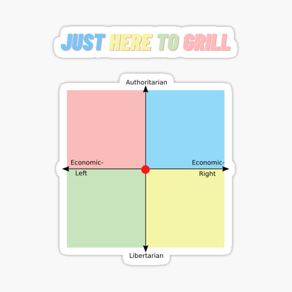 Political compass - Centrist - Just here to grill Sticker