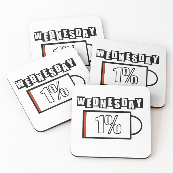 Item preview, Wednesday Battery - White designed and sold by BusyMonkeys.