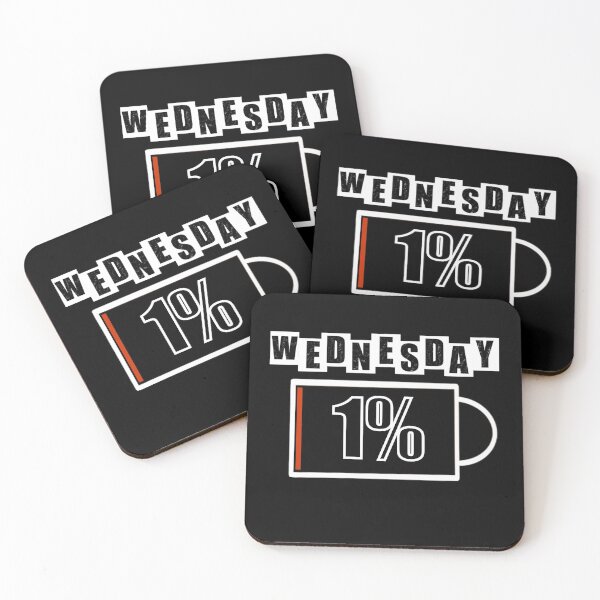 Item preview, Wednesday Battery - Black designed and sold by BusyMonkeys.