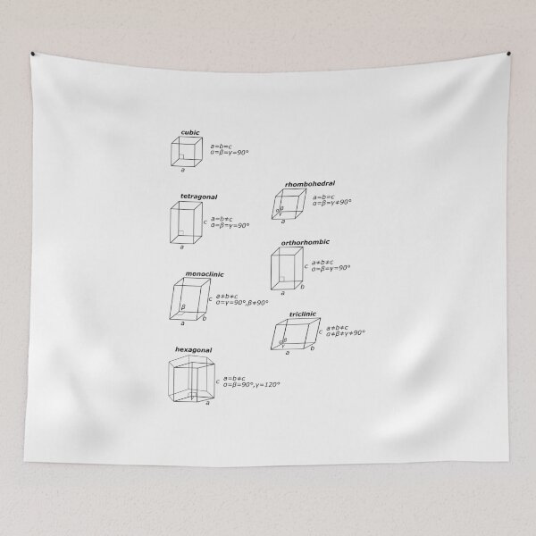 Item preview, Crystal Lattice Systems designed and sold by ChemisTees.