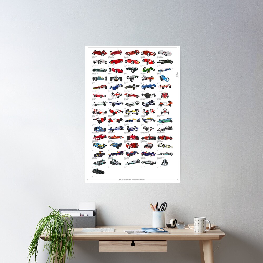 1950_2020 Formel-1-Meisterschaftsgewinner Poster