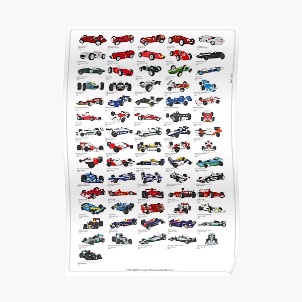 1950_2020 Formel-1-Meisterschaftsgewinner Poster
