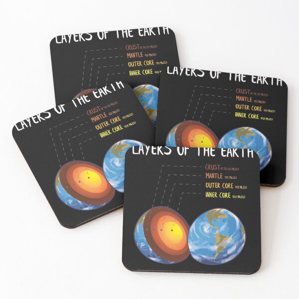 Item preview, Earth Crust Layers of the Earth Rocks Gift for Geologist  designed and sold by Rzelemenz.