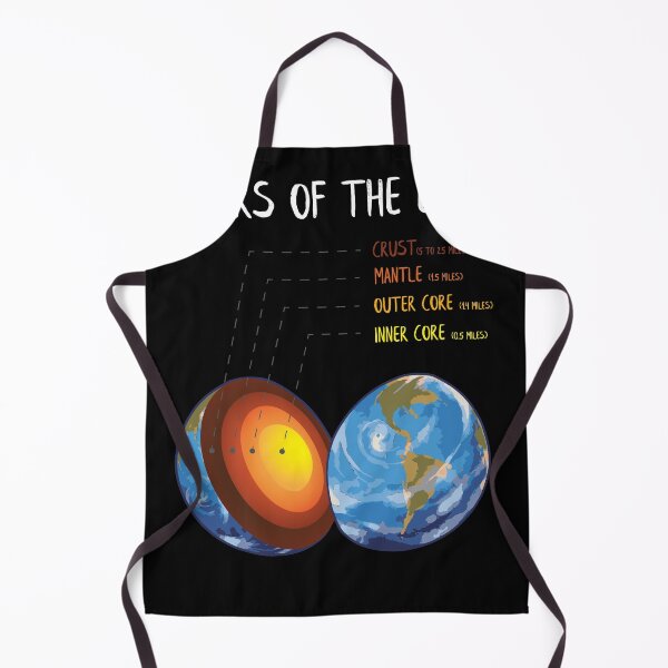 Item preview, Earth Crust Layers of the Earth Rocks Gift for Geologist  designed and sold by Rzelemenz.