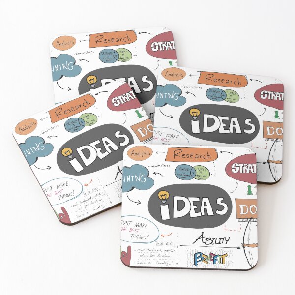 Item preview, Success Idea money designed and sold by Brendsy.
