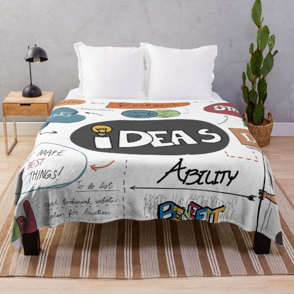 Item preview, Success Idea money designed and sold by Brendsy.