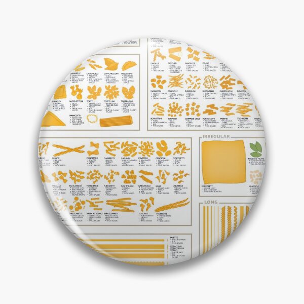Item preview, All The Pasta designed and sold by funhousejen.