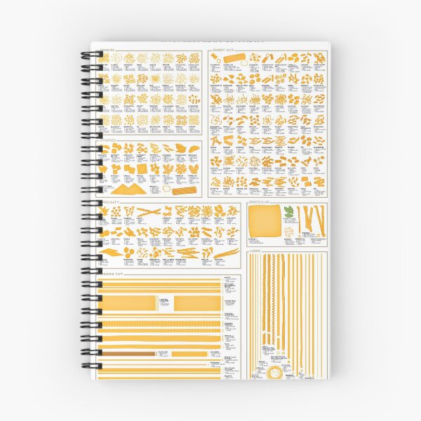 Item preview, All The Pasta designed and sold by funhousejen.