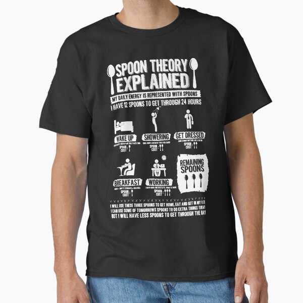 Item preview, Spoon Theory Explained Spoonie designed and sold by forsakestore.