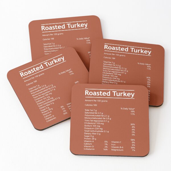 Item preview, Roasted Turkey Nutrition Facts designed and sold by hockeng.
